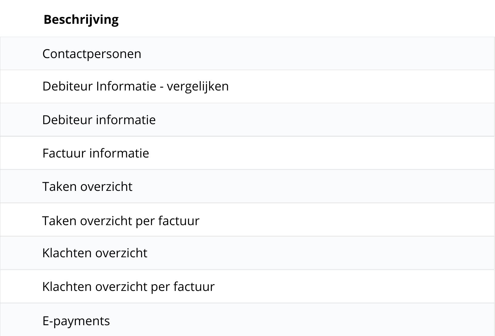 Personalisatie en samengestelde lijsten e1723798671890
