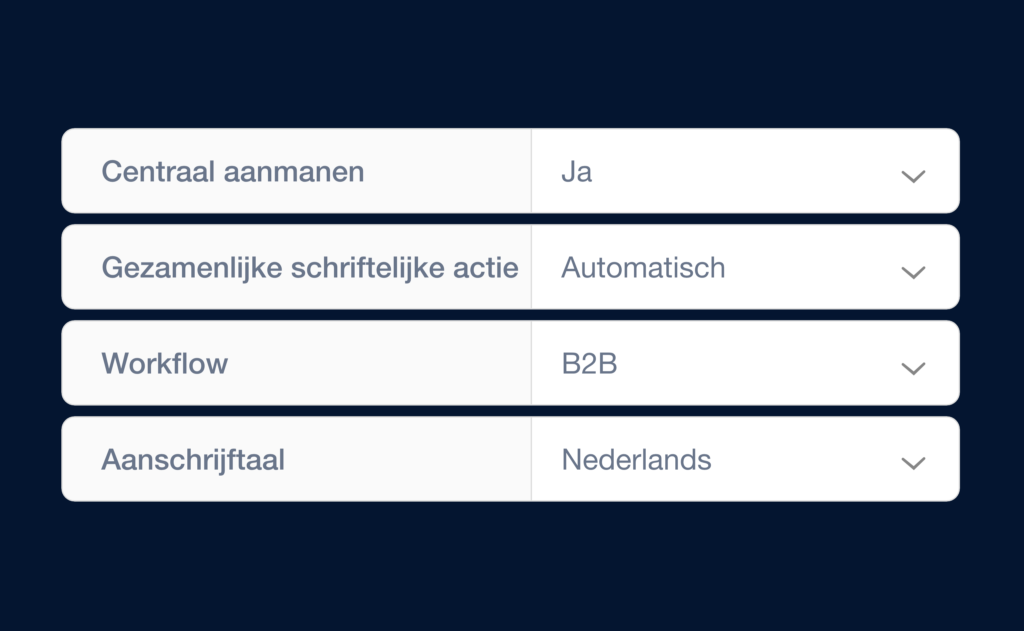 Centraal dossier risicobeheer