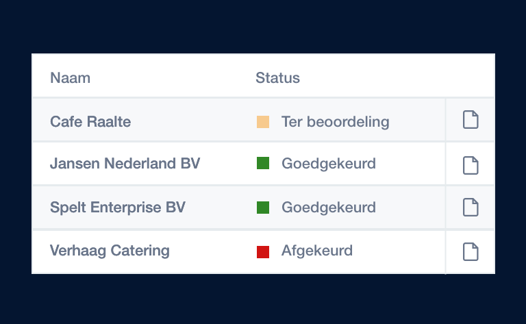 bedrijfsnamen als voorbeeld