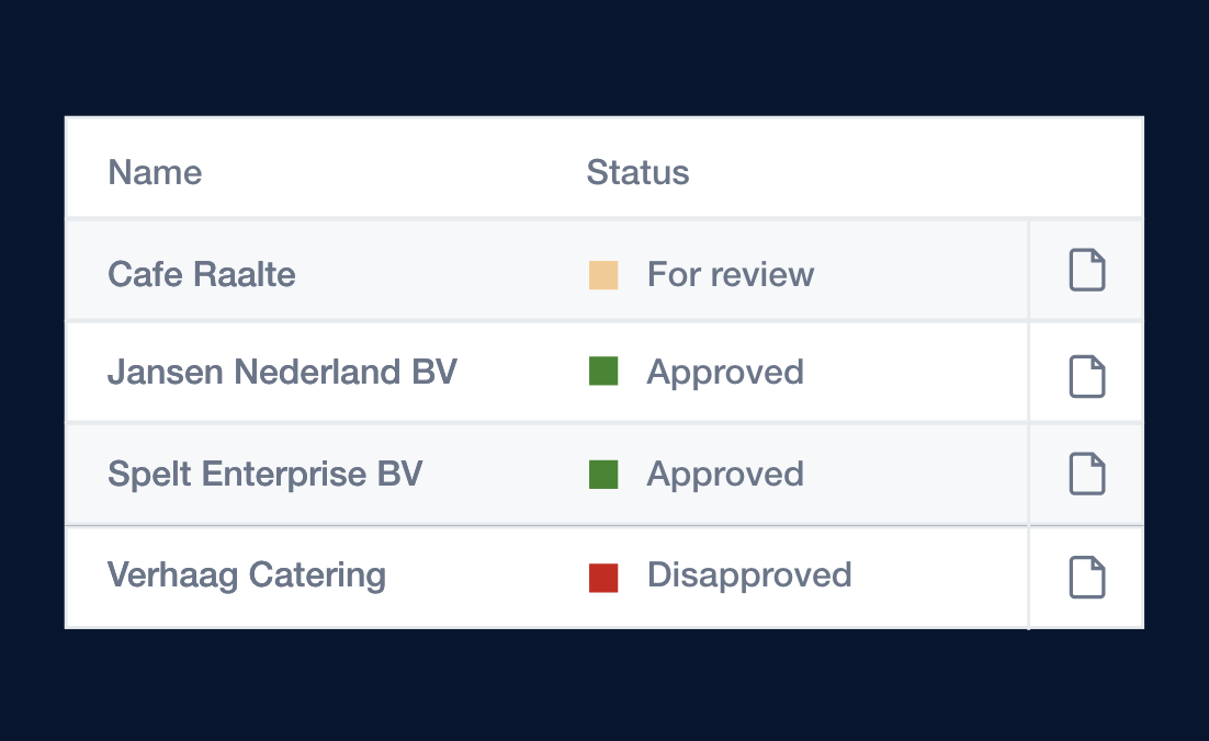 bedrijfsnamen als voorbeeld